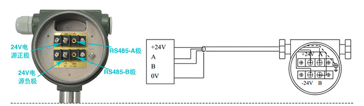 帶RS-485通訊接口低溫渦街流量計的配線設計圖