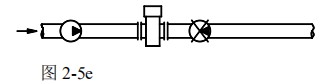 化工管道流量計安裝方式圖五